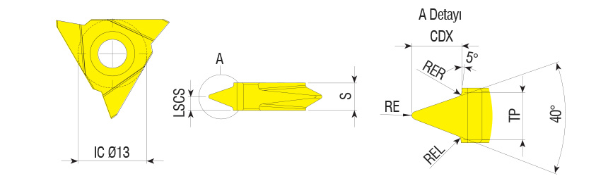 POLY-V UÇLARI - T12