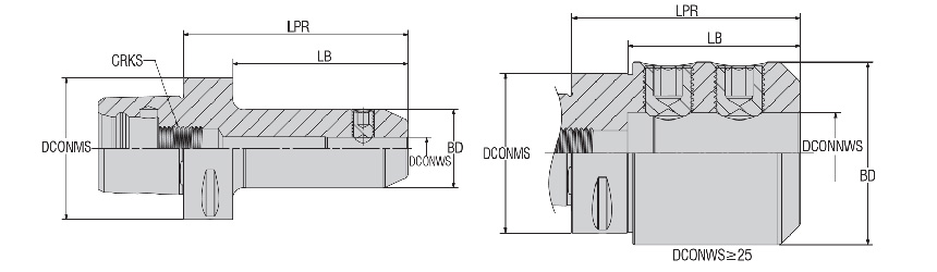 ISO 26623-1 / Polygon Shank Veldon Şaftlı Takım Tutucu | AKKO AC3