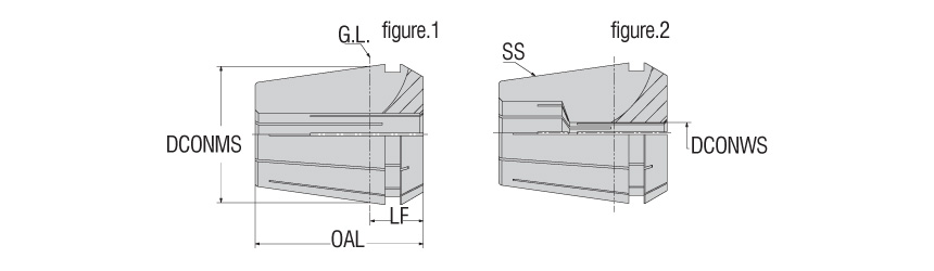 PENSLER ER DIN 6499 B - COLLET CHUCK ER32