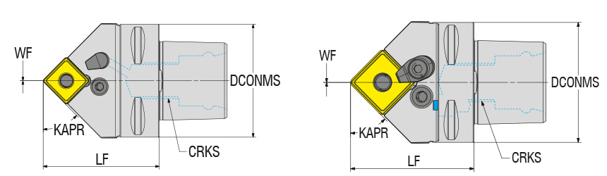 AC-PSDNN - ISO Ucuna Uygundur