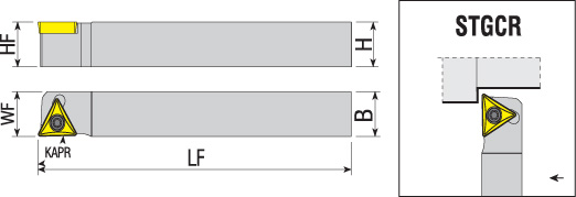 STGCR/L-SHC - ISO Ucuna Uygundur