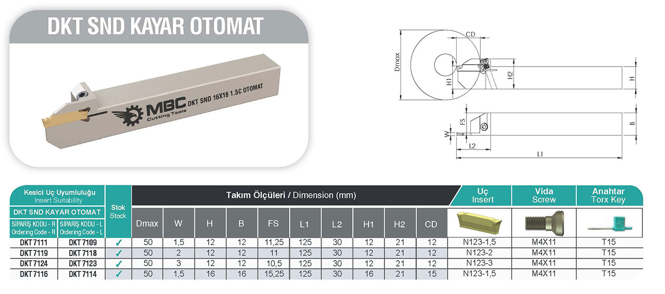 DKT SND 12X12 1.5C Kayar Otomat - Yüksek Performans