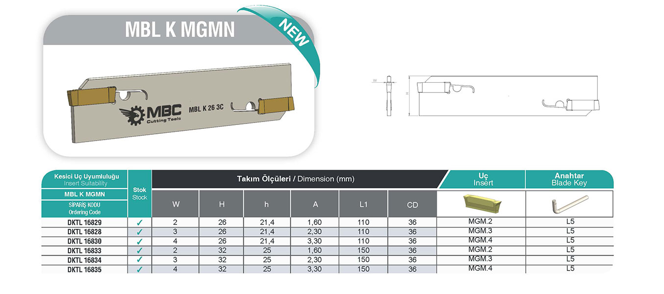 MBL K 26 3C - Dış Kanal Lama Kesici