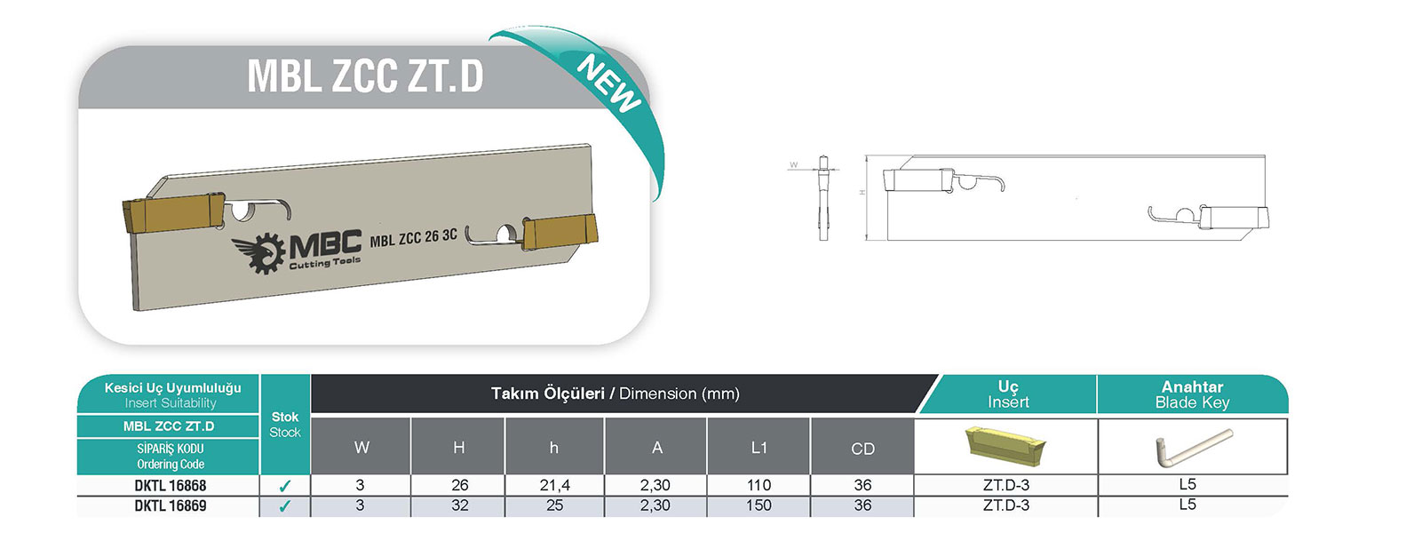 MBL ZCC 32 3C Dış Kanal Kateri - Yüksek Performans