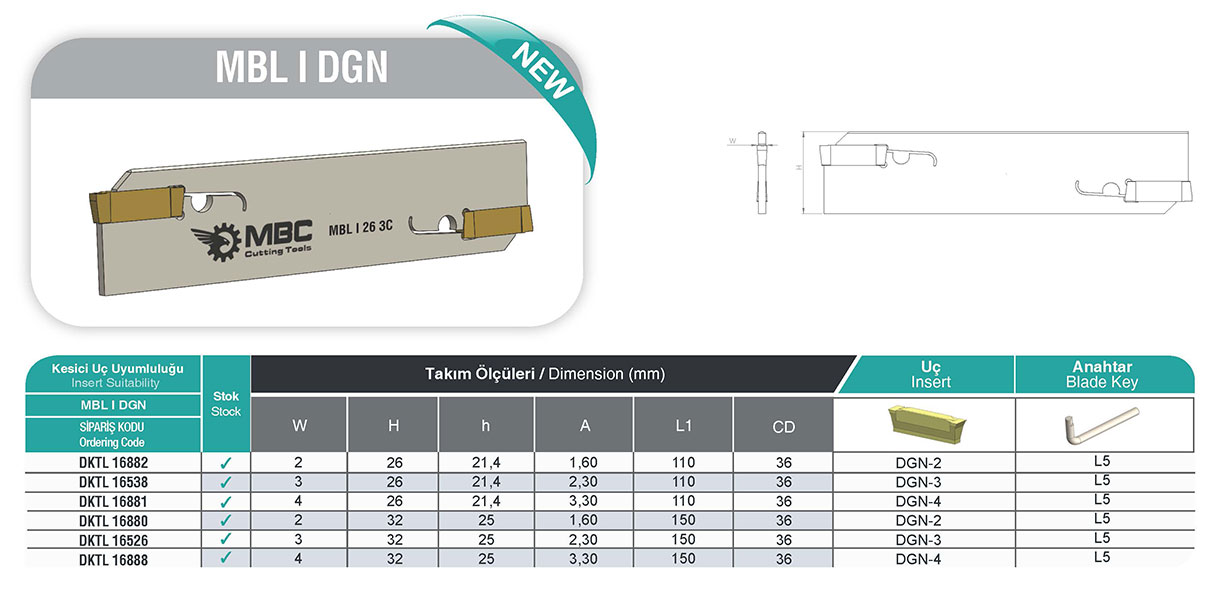 MBL I 32 4C Dış Kanal Katmanı