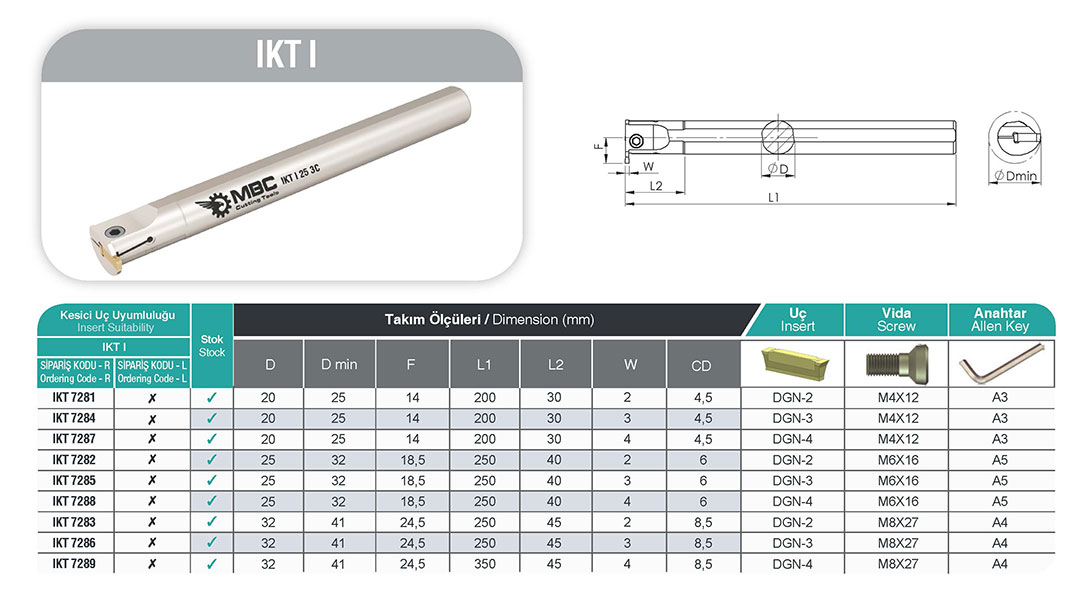 IKT I 20 4C İç Kanal Kateri - Yüksek Hassasiyet