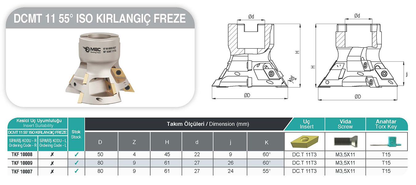 MBC KF 55 80X9 027 55º DCMT 11T3 ISO Kırlangıç Freze - Yüksek Hassasiyetli Talaş Kaldırma