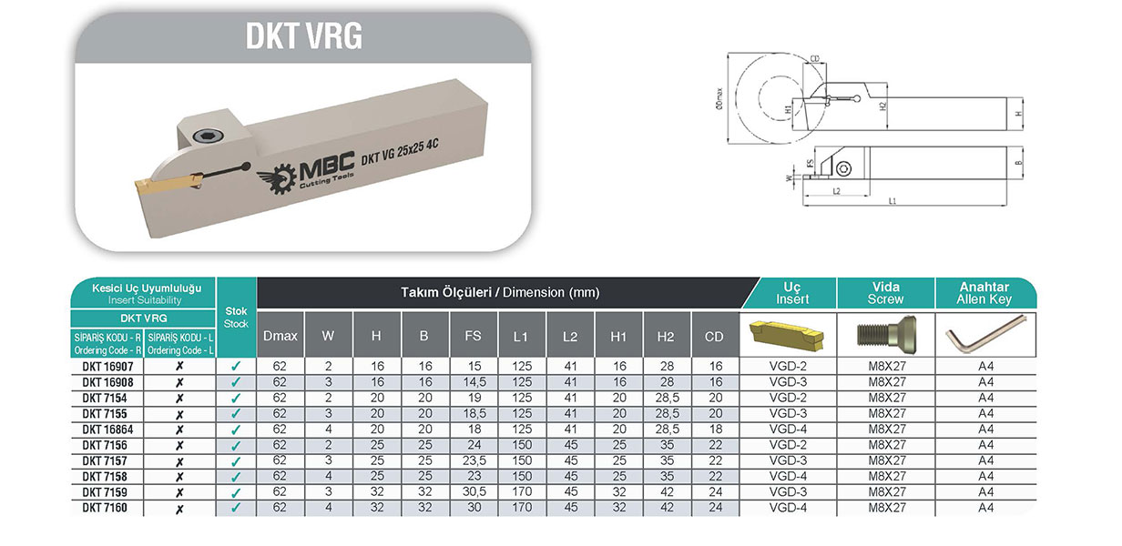 MBC DKT VRG Dış Çap Kanal Kateri (VRG Uç Uyumlu - CNC Kesme Kalemi) R: Sağ / Right