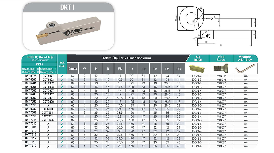 DKT I 12X12 2C (Tmax=14)