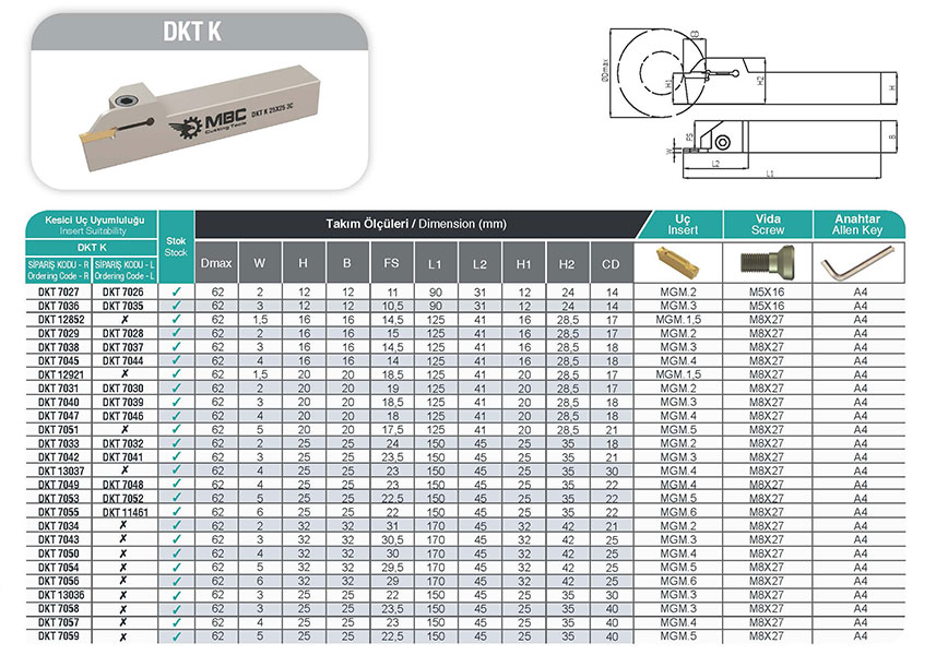 DKT K 12X12 2C (Tmax=14)