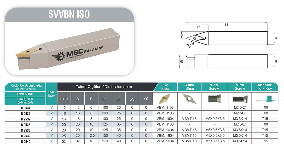 SVVBN 25X25 M16 Dış Çap Tornalama Katırı - Yüksek Hassasiyetli İşleme