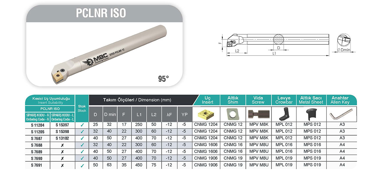 PCLNR ISO İç Çap Tornalama Kateri | S40V Yüksek Performans