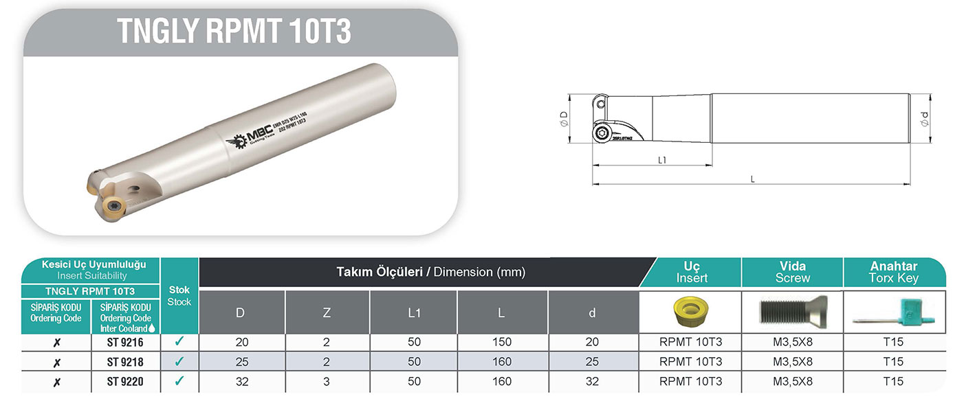 EMR D25 W25 L160 Z02 RPMT 10T3 TNG - Yüksek Performans