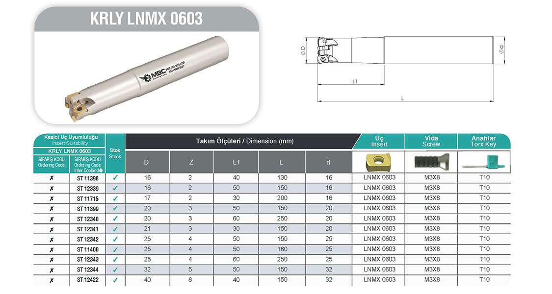 BMR D16 W16 L130 Z02 LNMX 0603 KRLY High Feed Şaftlı Takım