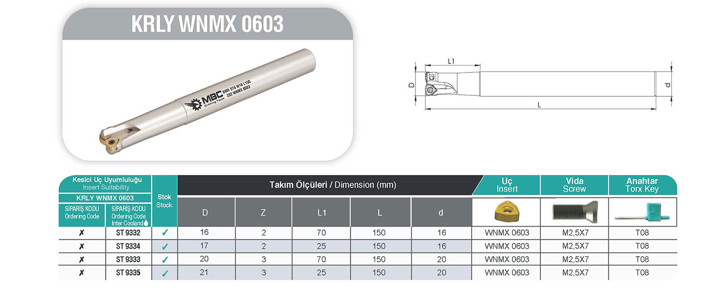 BMR D20 W20 L150 Z03 WNMX 0603 KRLY - Yüksek Verimli Şaftlı Tarama