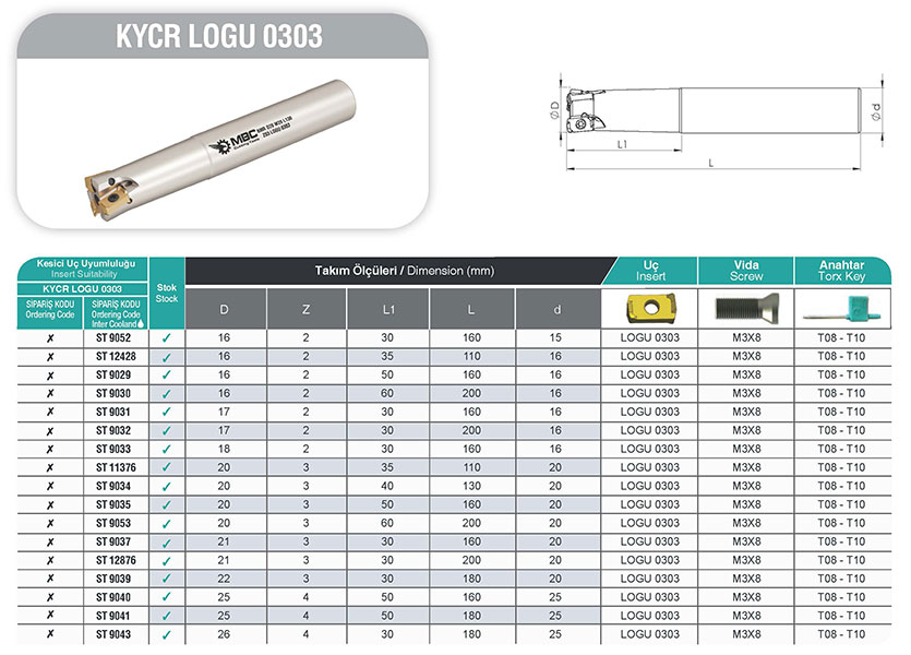 BMR D33 W32 L160 Z05 LOGU 0303 KYCR - Yüksek Verimli Şaftlı Tarama Kesici