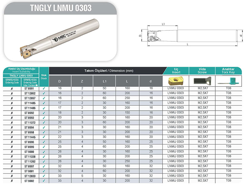 BMR D26 W25 L200 Z04 LNMU 0303 TNG - Yüksek Verimli Şaftlı Tarama