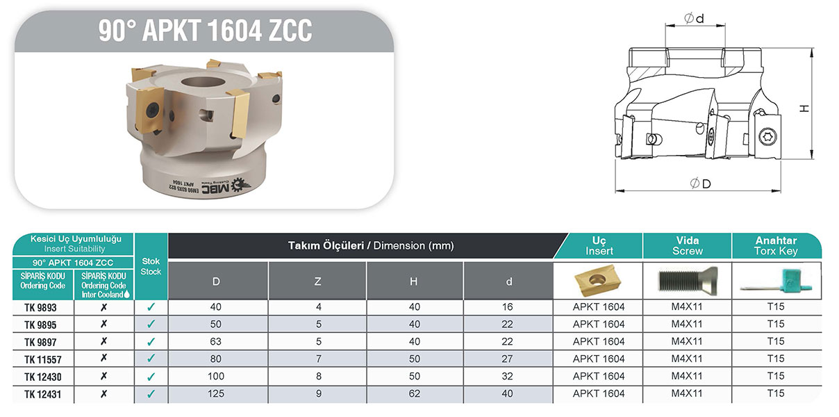 EM90 40X4 016 APKT 1604 ZCC Yüksek Performanslı Tarama Kafası