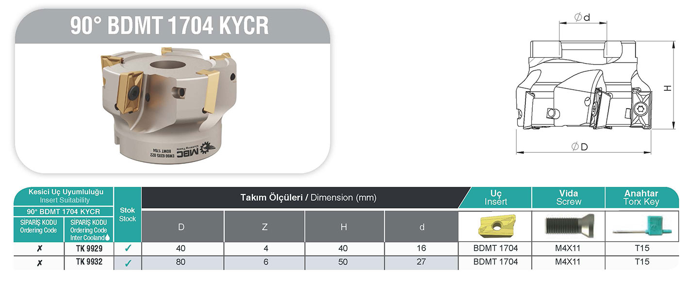 EM90 50X5 022 BDMT 1704 KYCR Freze Kafası - Yüksek Performans