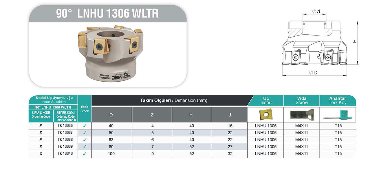 EM90 40x4 016 LNHU 1306 WLTR Yüzey Freze Takımı - Hassas ve Dayanıklı