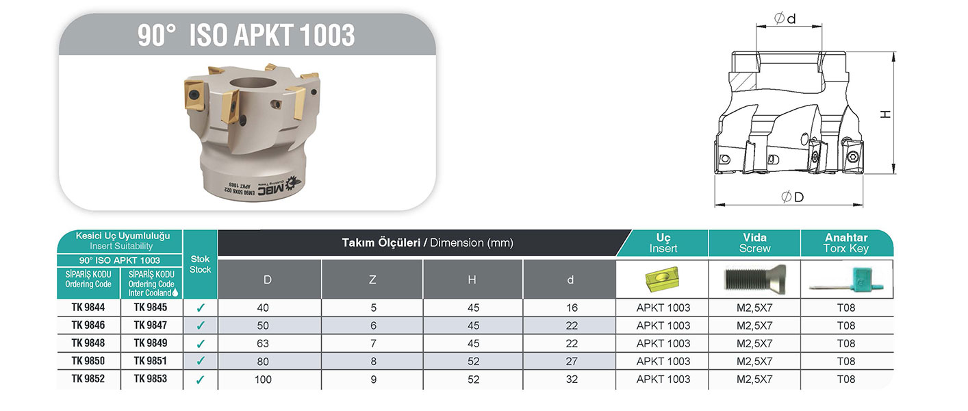 EM90 50X6 022 APKT 1003 ISO Freze Kafası - Yüksek Hassasiyet