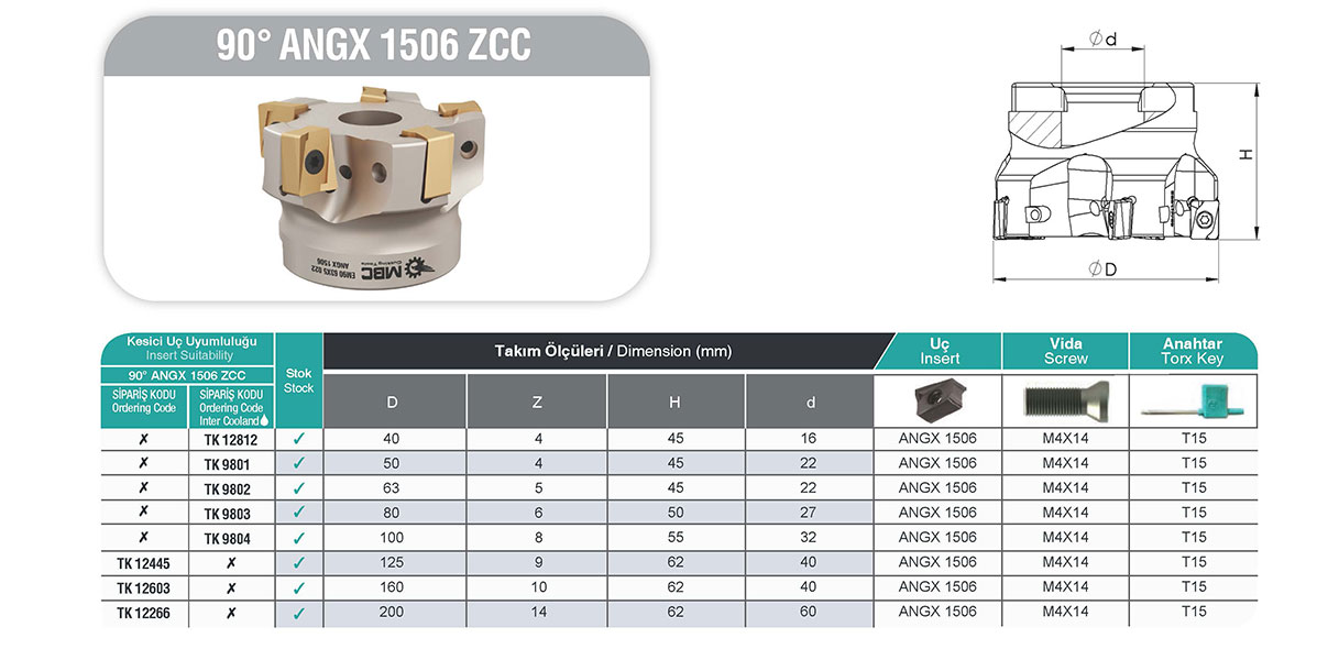 EM90 40X4 016 ANGX 1506 ZCC - Yüksek Hassasiyetli Tarama Kafası