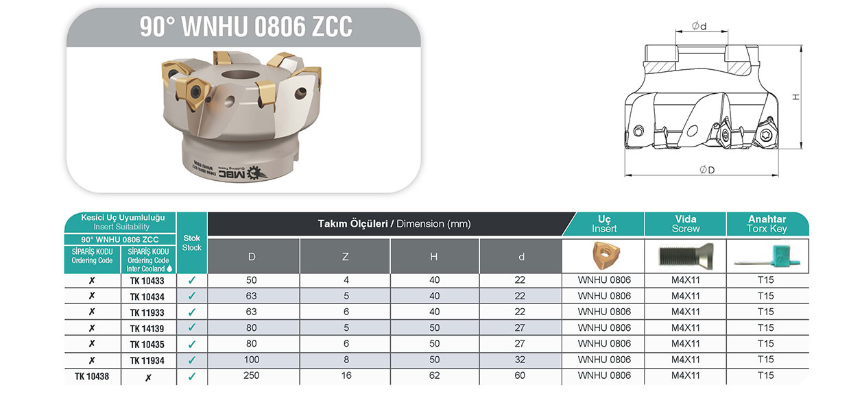 EM90 160X10 040 WNHU 0806 ZCC Yüzey Freze Başı