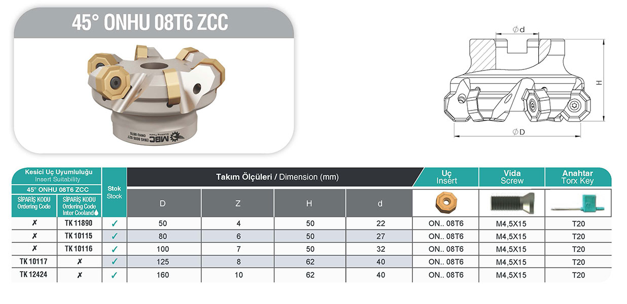EM45 160X10 040 ON..08T6 ZCC Freze Kafası - Yüksek Hassasiyet