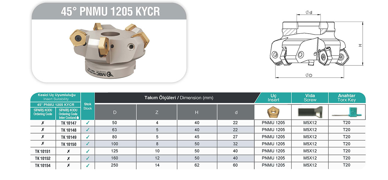 EM45 250x14 060 PNMU 1205 KYCR Tarama Başlığı